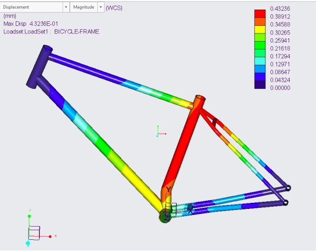 Bicycle Frame Project