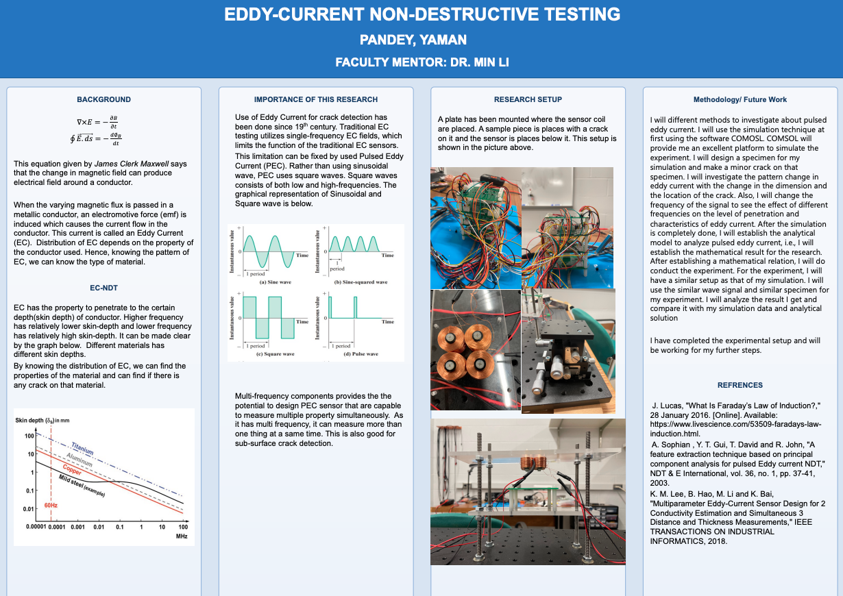 Research poster